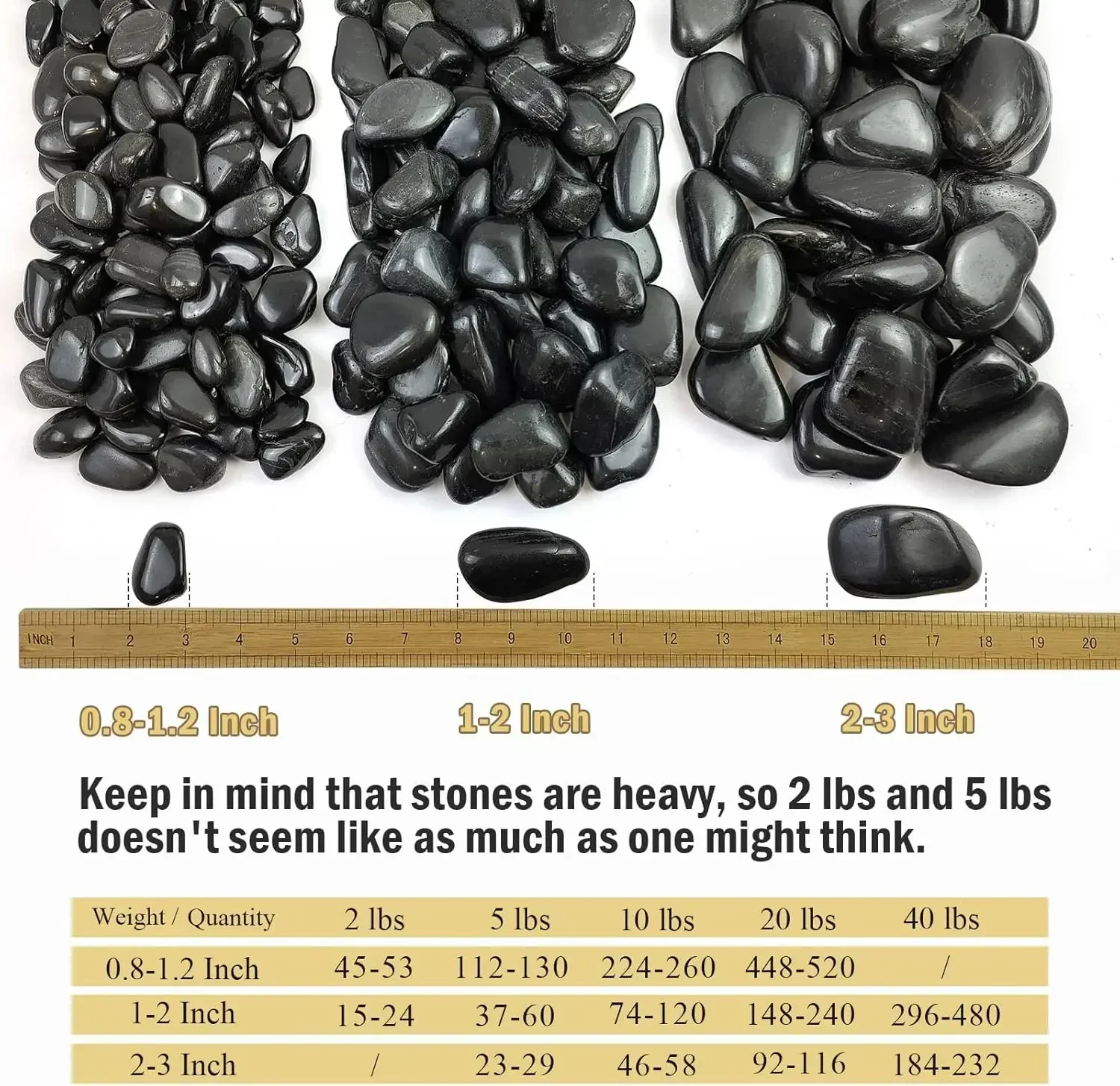 40 lbs Black River Rocks for L - огляд і ціна Aquarium Plants