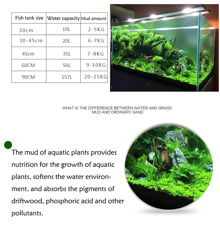 Fish Tank Water Grass Mud Plan - огляд і ціна Planted Aquarium With Sand