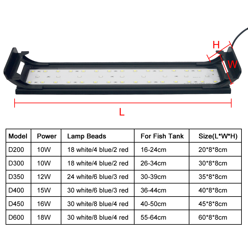 Aquarium LED Light for 16-64CM - огляд і ціна Aquarium Plant Growth