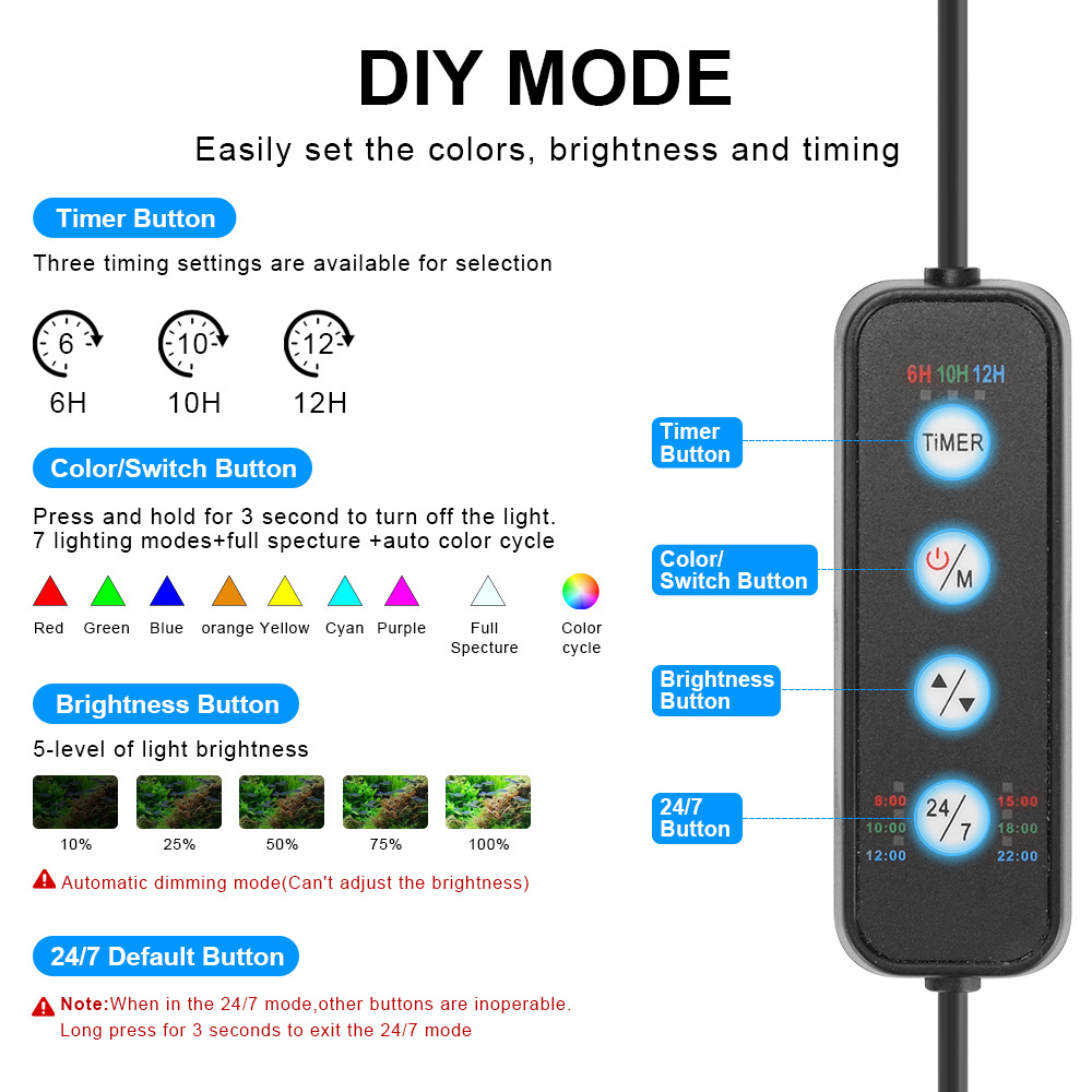 24/7 Light Cycle Fish Tank LED - огляд і ціна Planted Aquarium Cycling