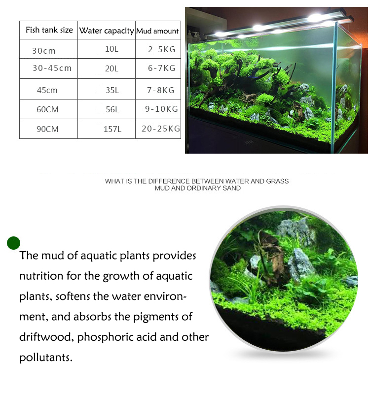 Aquarium Plant Seeds Soil Fish - огляд і ціна Aquarium Plant Order